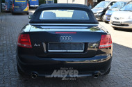 AUDI A4 Cabriolet 2.0 TFSI multitronic,